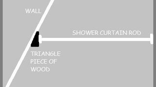 How Can I Hang A Shower Curtain In A Bathroom With A Slanted