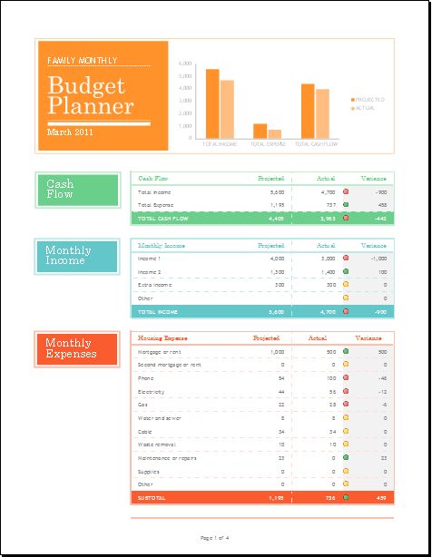 family monthly budget planners
