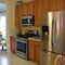 Should I paint or stain my oak kitchen cabinets?