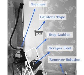 liberate your walls wallpaper removal tips, wall decor, Get the right tools