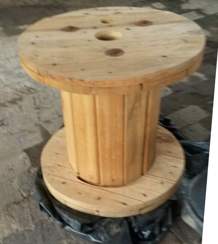 q ideas needed to convert this