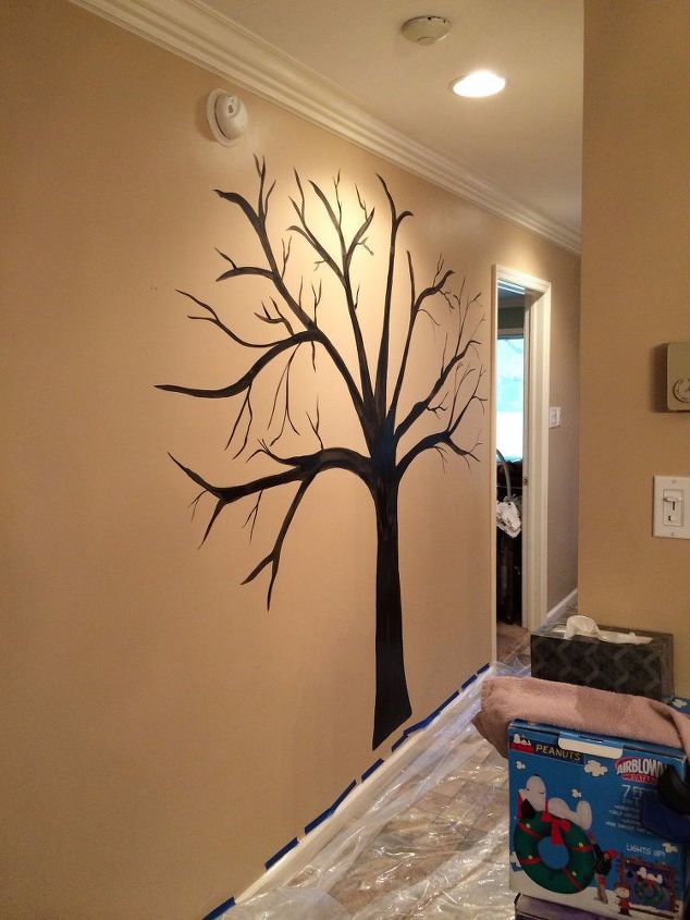 family tree