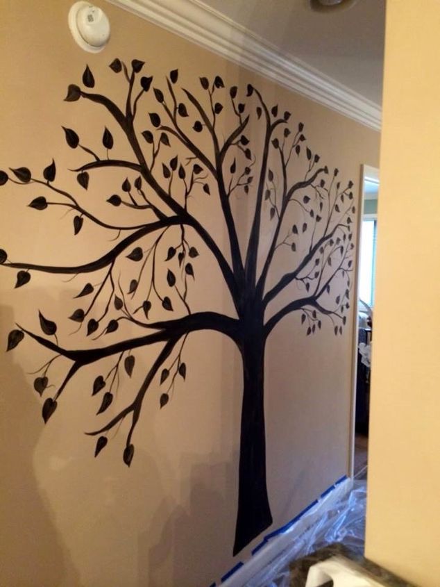 Family Tree Hometalk