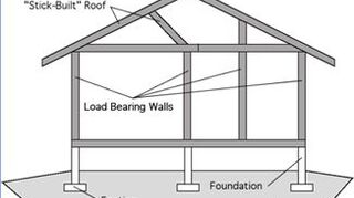How do you tell if a wall is load bearing How Can You Tell If A Wall Is Load Bearing Hometalk