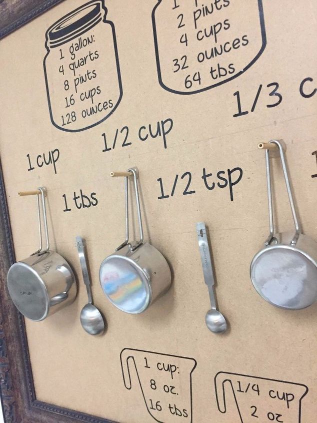 measuring cup display