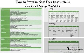 NEW YEAR RESOLUTIONS: TIPS ON HOW TO STICK TO THEM