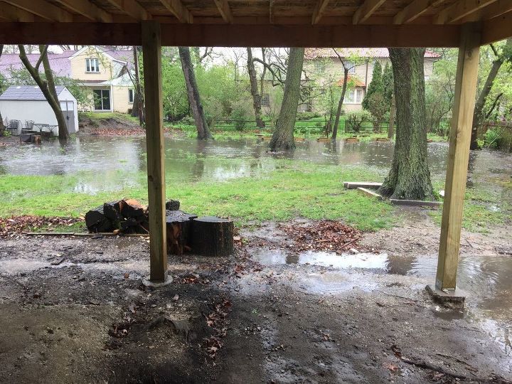 How do I improve drainage in my yard? | Hometalk