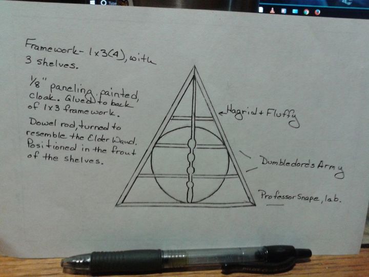 harry potter and the deathly hallows