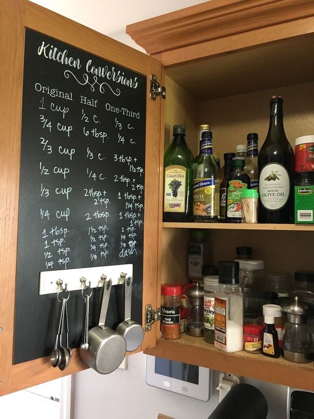 31 super cute easy diy ideas for your kitchen, This Clever Conversion Chalkboard
