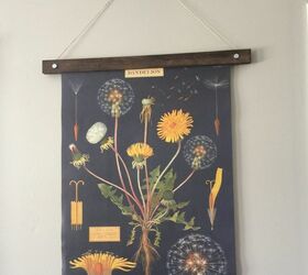 vintage industrial chic poster hanger