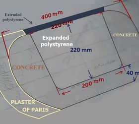 Japanese Bird Bath Bowl Made From Concrete | Hometalk