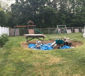 What do with dirt hole after taking pool down? Hometalk