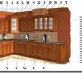 best reference ever for home planning building remodeling flipping