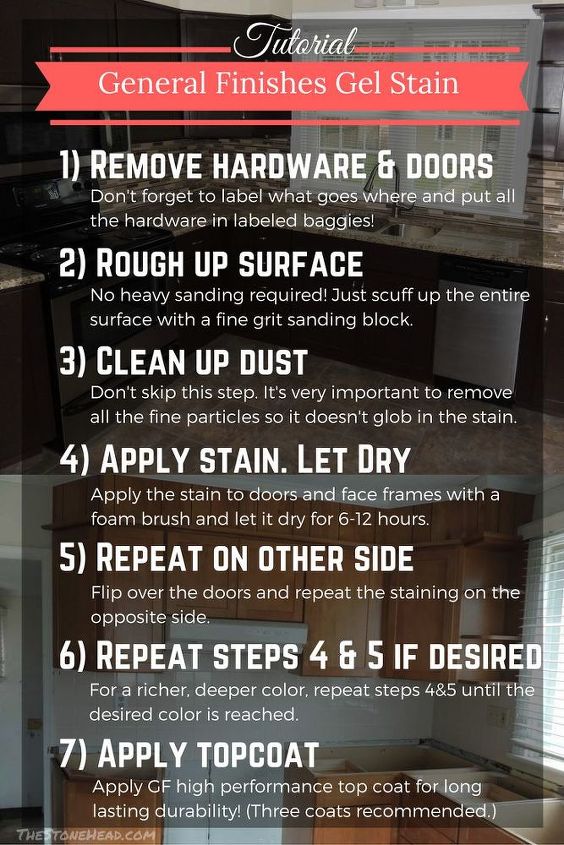 gel stain kitchen cabinets step by step tutorial