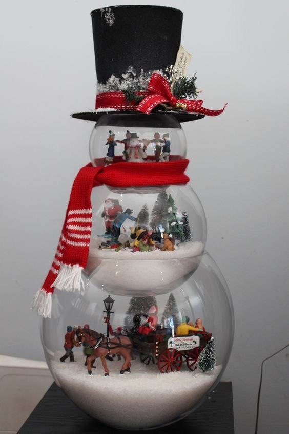 q help with glass fish bowl snowman