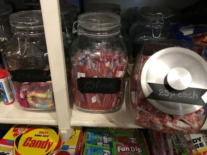 candy pantry