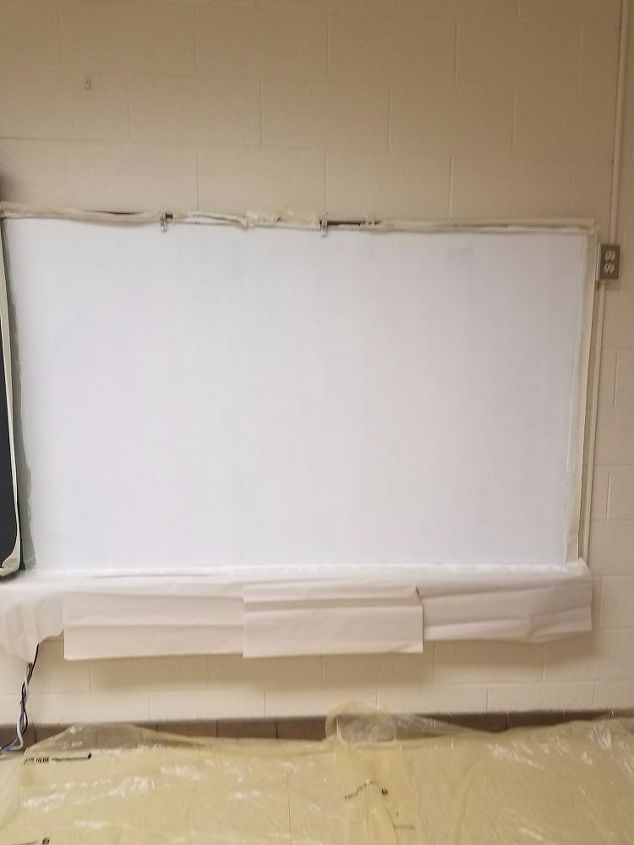 reversing the trend switching from chalkboard to dry erase