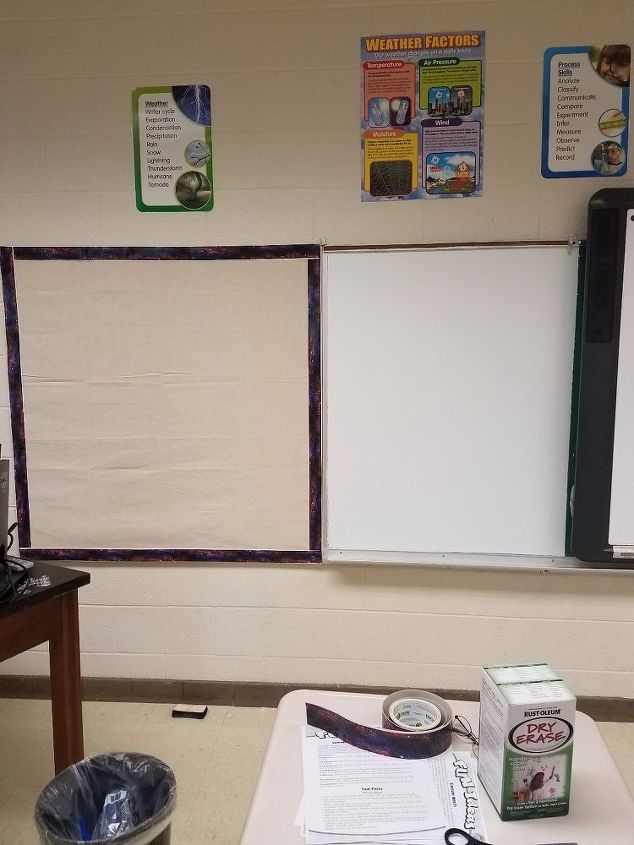 reversing the trend switching from chalkboard to dry erase, Finished