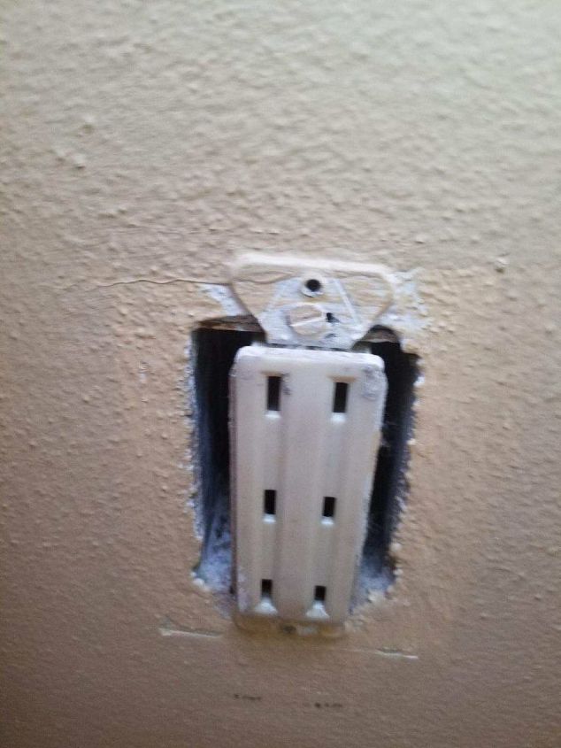 does anyone know what type of cover goes on this outlet