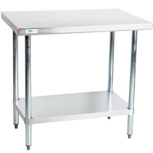 q son s kitchen got a stainless steel island i want to add back sides
