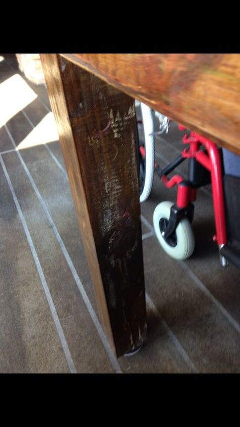 q bleed thru on stained pine pressure treated and untreated