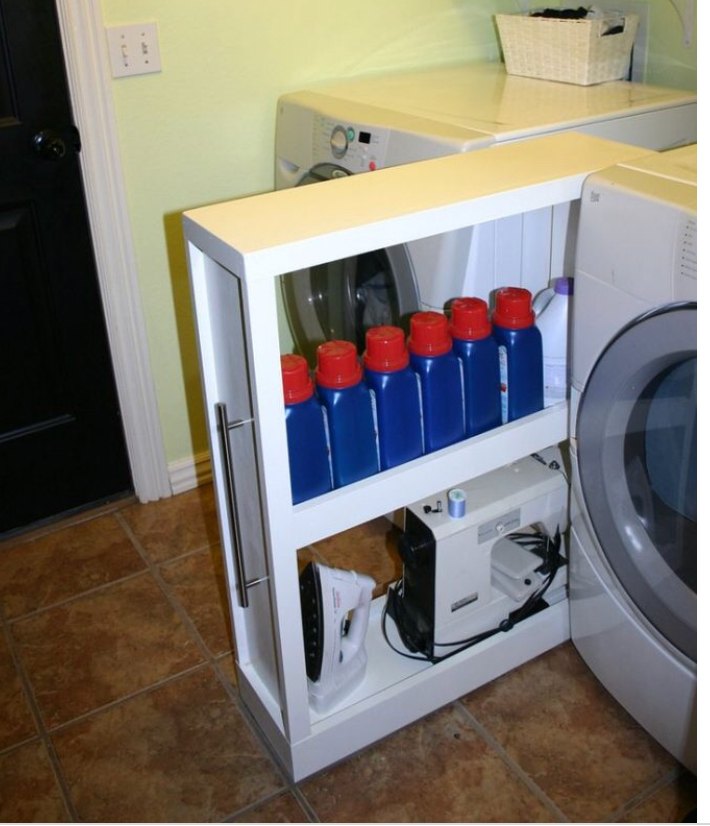 storage in between washer dryer