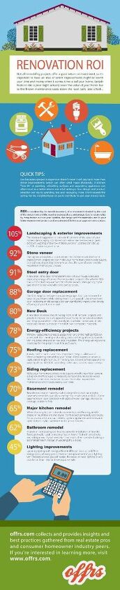 q offrs reviews agent feedback diy and renovations with the highest roi