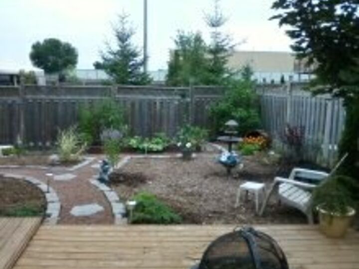 q i m tired of my mulch yard and want to go back to grass