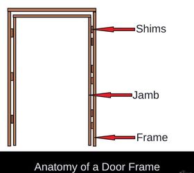 how to fix a sagging door