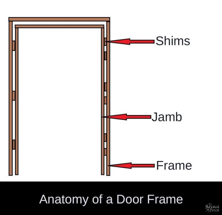 como consertar uma porta flcida