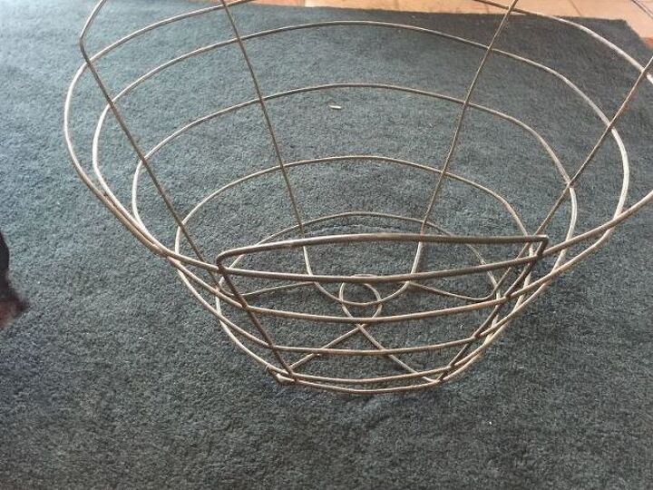q what would you do with this basket