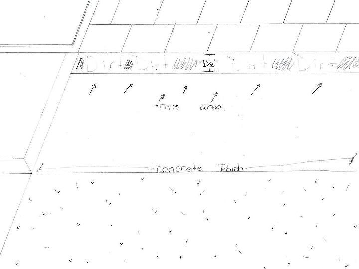 q how do i add concrete or paving