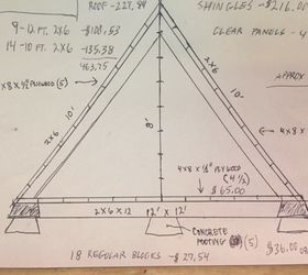 a frame shop angles what degree of angle do i need to cut