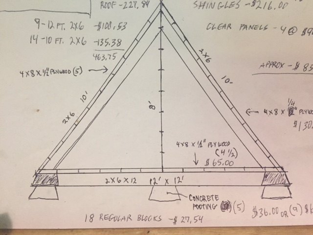 A-Frame Shop Angles- what degree of angle do I need to cut? | Hometalk