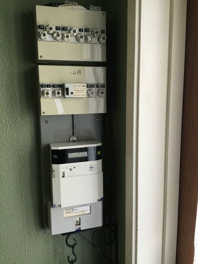 q how to hide an electrician counterboard