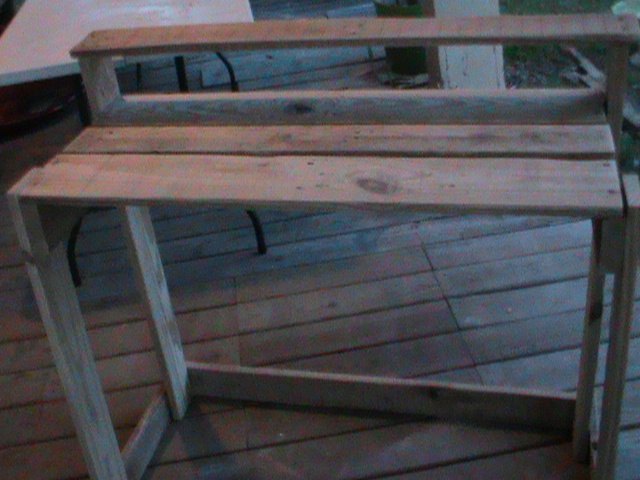 Easy Build Pallet Vanity Or Desk Hometalk