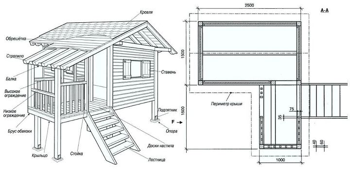 q i would like to build this play set for my boys
