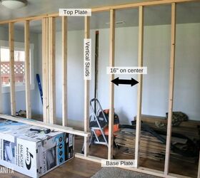 basic guide to build an interior wall