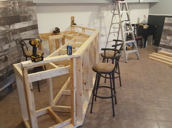 Building A Bar Jedibrasil Building A Bar Jedibrasil