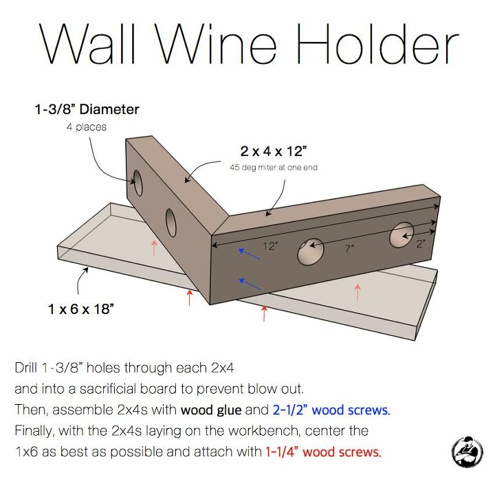 wall wine holder, How to build a Simple Wall Wine Holder