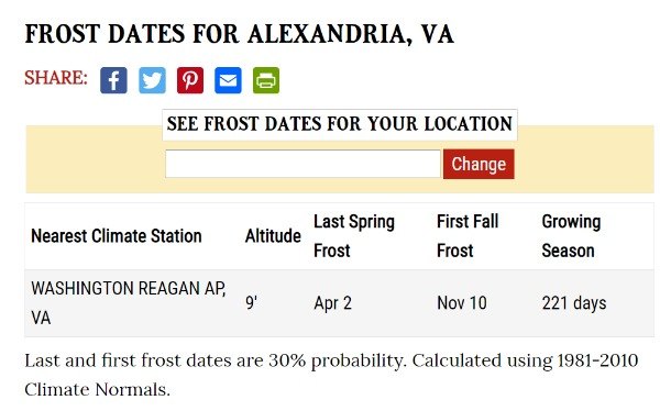 when to sow and plant seeds