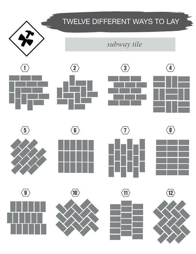 15 ways to get the look of subway tiles without the mess, Prepared to Fit Real Subway Tiles Yourself This Pattern Guide Will Help Keep Mess to a Premium