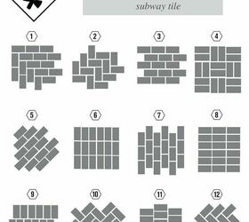 15 maneras de conseguir el aspecto de los azulejos de metro sin el desorden, Preparado para colocar t mismo las baldosas de metro reales Esta gu a de patrones le ayudar a evitar el desorden