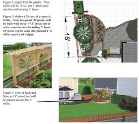 Ellos arrancan arbustos en su patio trasero y el resultado final es