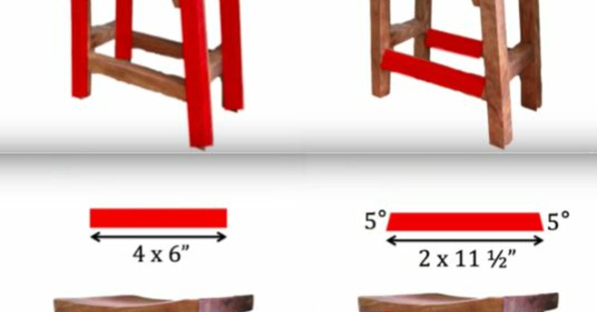 How to Build a DIY Saddle Seat Bar Stool | Hometalk