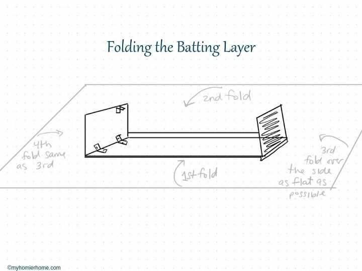 diy fabric cornice box add character to your windows for less