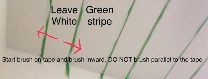 how to paint the perfect stripe