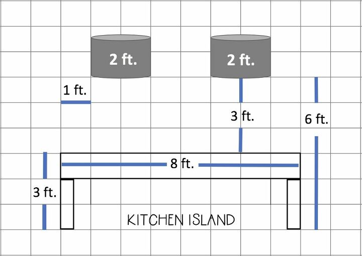 how to determine the right size and height for kitchen pendants