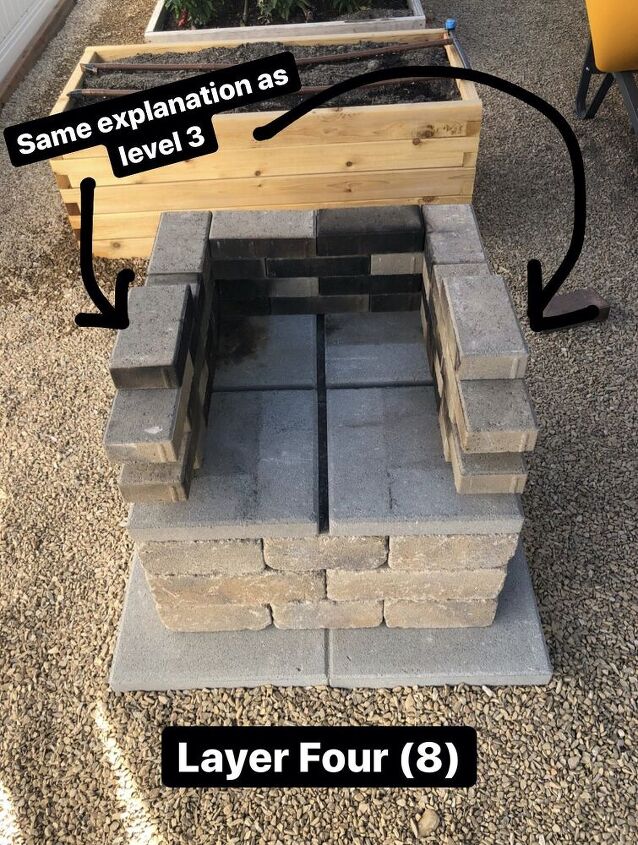 diy outdoor pizza oven for under 150