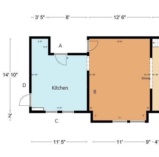 q how to design kitchen with 3 doors windows